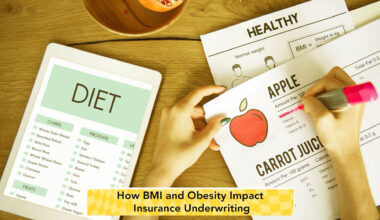 BMI and Obesity in Underwriting